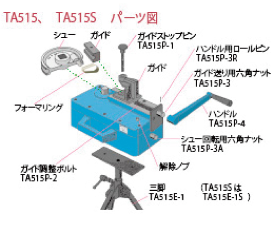 ＴＡ５１５，５１５Ｓパーツ図
