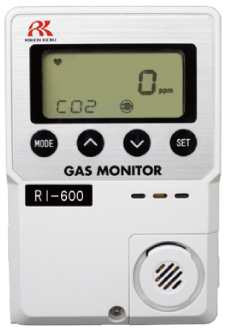 CO₂モニター