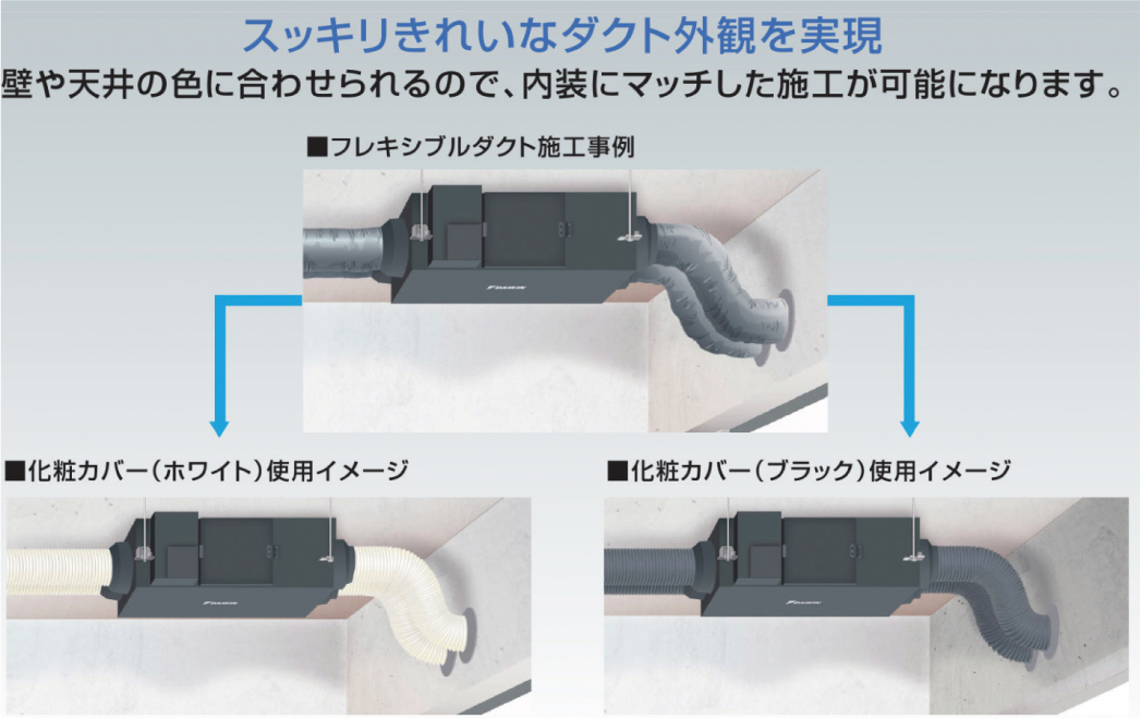 フレキシブルダクト化粧カバー